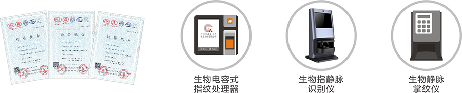 金庫(kù)門中門系列