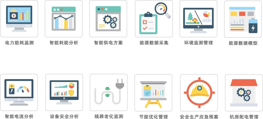 智慧能源管理系統(tǒng)